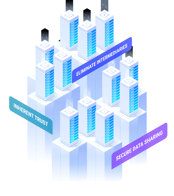 How Blockchain as a service benefits your business